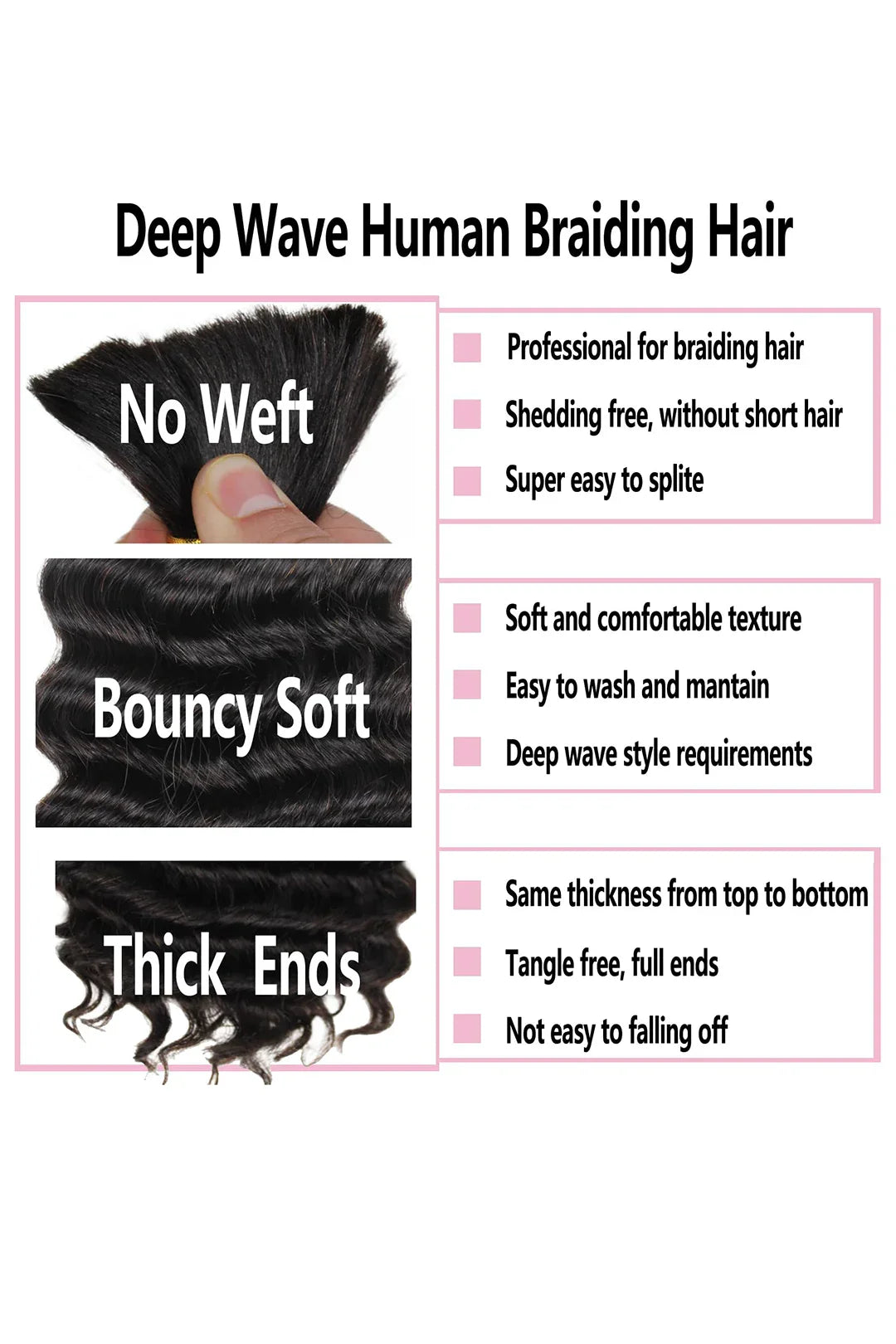 Deep Wave Bulk Human Hair For Braiding Natural Black BU03